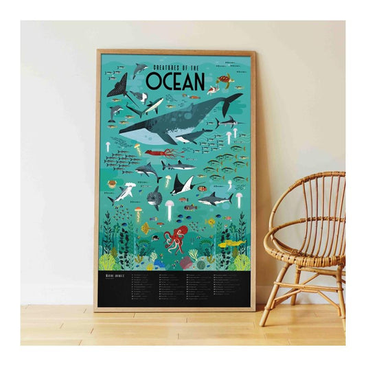 Poster con adesivi Oceano